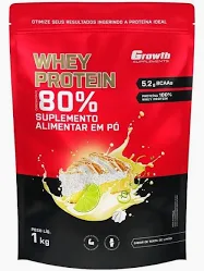 Whey Protein Growth