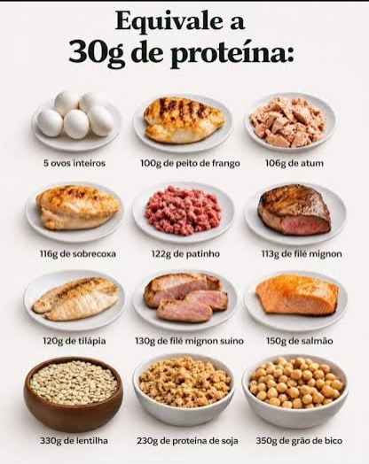 Dieta para emagrecer
